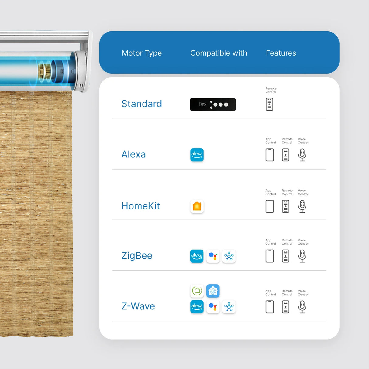 Smart Motorized Woven Wood Shades – 70% Light Filtering Viaura