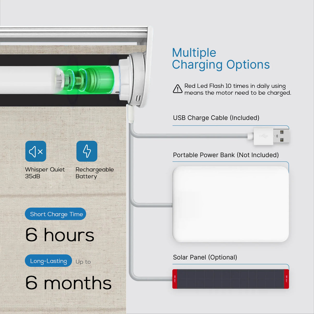 Smart Motorized Linen Roman Shades – 50% / 70% / 100% Blackout Terra