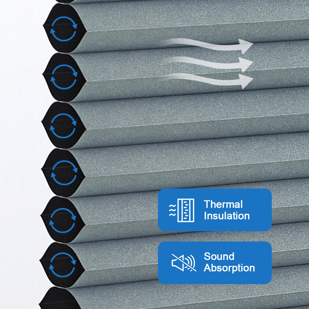 Motorized Blackout Cellular Shades Eoza