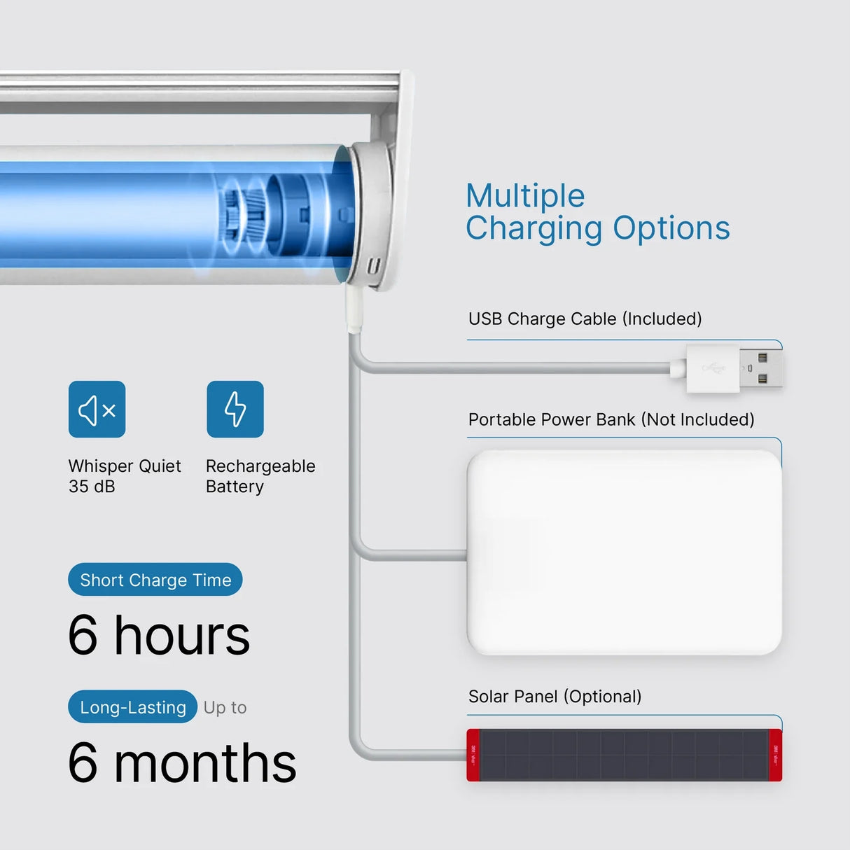 Smart Motorized Woven Wood Shades – 70% Light Filtering
