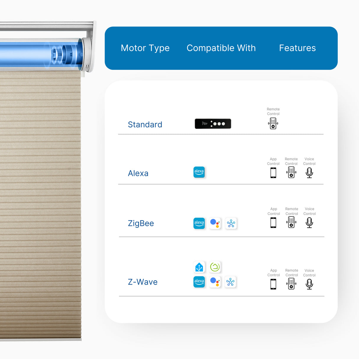 Smart Motorized Light Filtering Cellular Shades Eoza