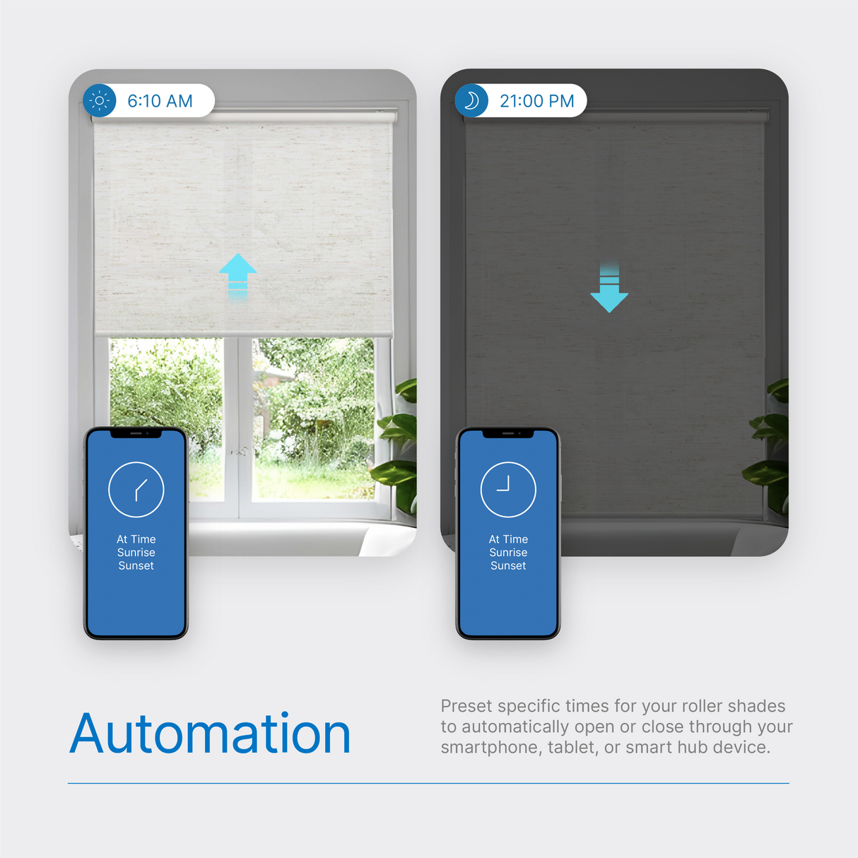 Smart Motorized Roller Shades 100% Blackout Linen