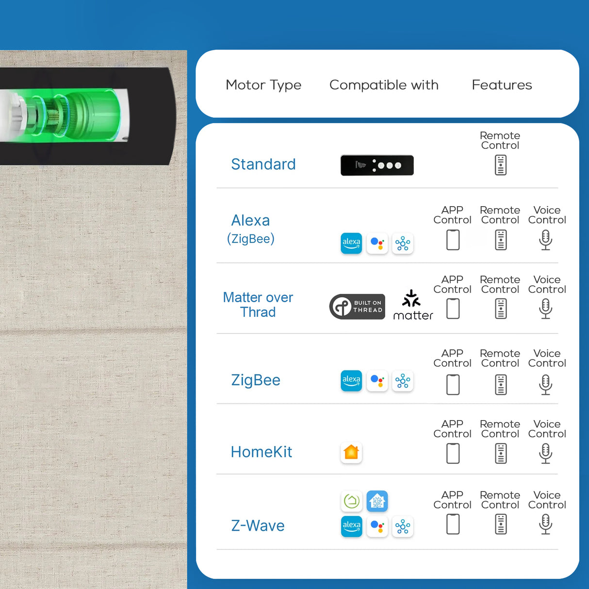 Smart Motorized Linen Roman Shades – 50% / 70% / 100% Blackout Terra