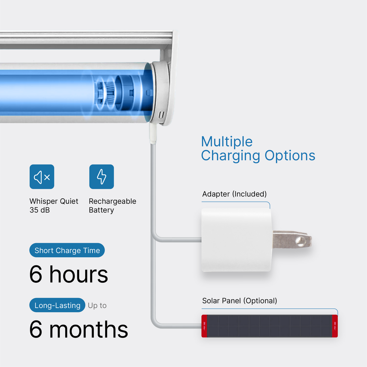 Smart Motorized Outdoor Shades 5% Openness