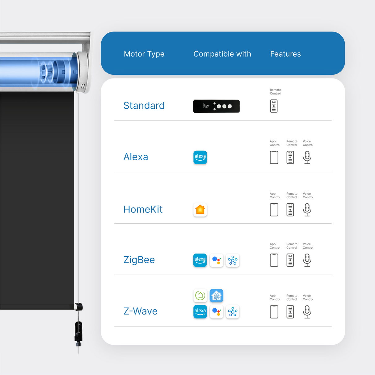 Smart Motorized Outdoor Shades 5% Openness