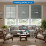 Smart Motorized Linen Roman Shades – 50% / 70% / 100% Blackout Terra