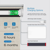 Smart Motorized Linen Roman Shades – 50% / 70% / 100% Blackout Terra