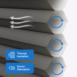 Smart Motorized Blackout Cellular Shades Solin