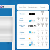 Smart Motorized Levitate Skylight Cellular Shades Hex