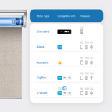 Smart Motorized Roller Shades 100% Blackout Linen