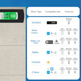 Smart Motorized Linen Roman Shades – 50% / 70% / 100% Blackout Terra