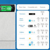 Smart Motorized 100% Blackout Roman Shades - Lumen