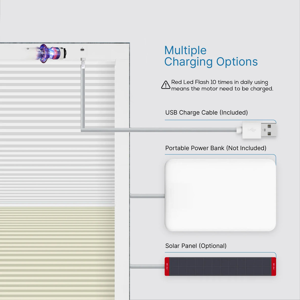 Smart Motorized Day/Night Skylight Cellular Shades Hex