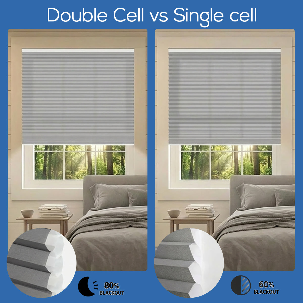 Smart Motorized Light Filtering Cellular Shades Eoza