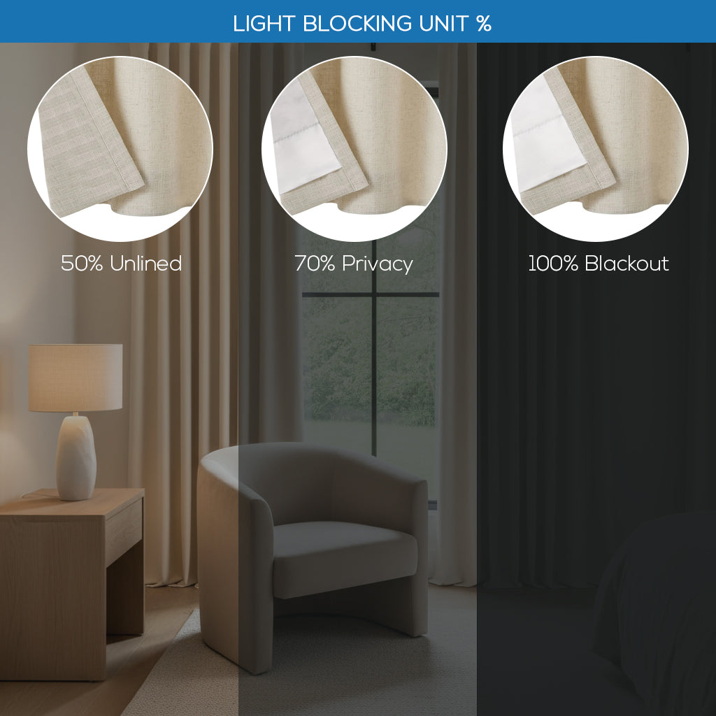 Motorized Linen Curtains with Drapery Rod – Designed Light in 50/70/100% Blackout