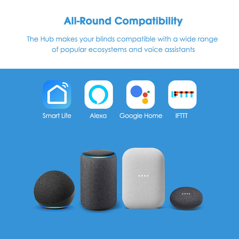 Smartlink alexa sales